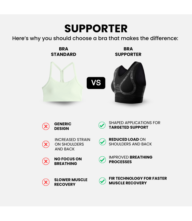 Bra SUPPORTER