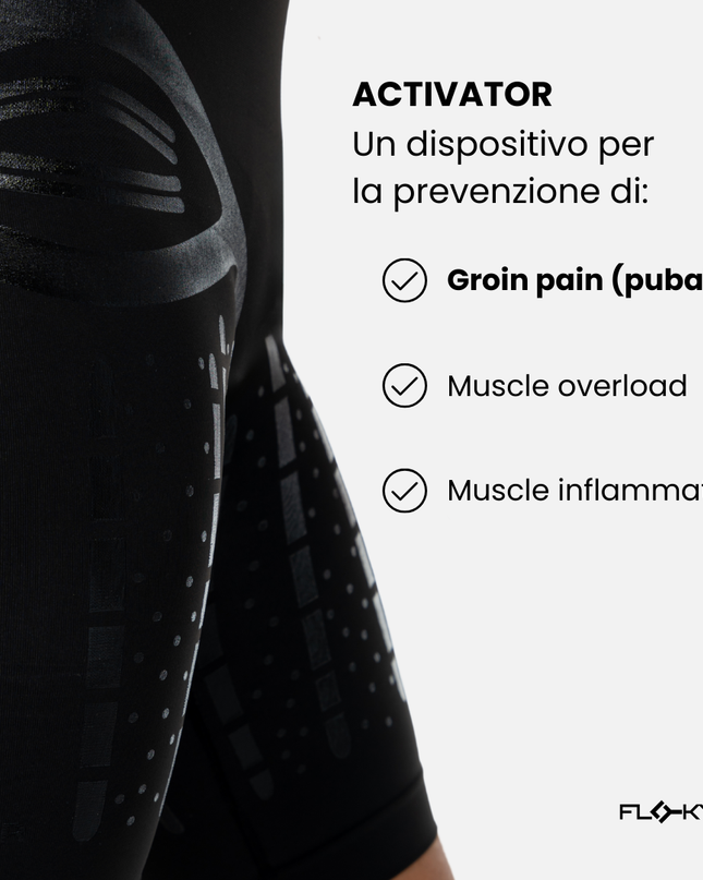 ACTIVATOR Shorts