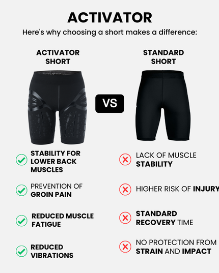 ACTIVATOR Shorts