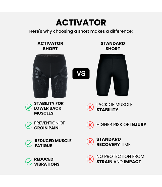 ACTIVATOR Shorts
