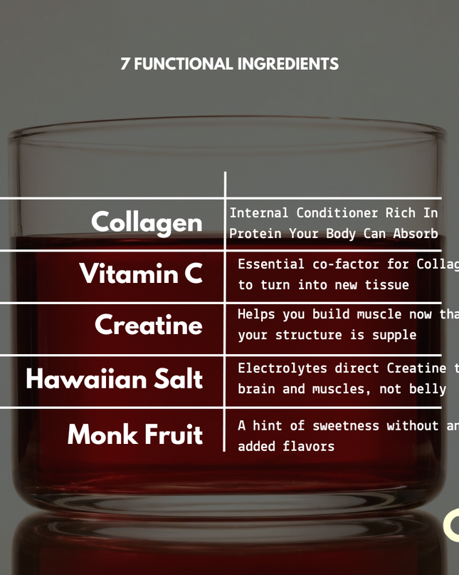 LAKA® C3 [Protein, Electrolyte]