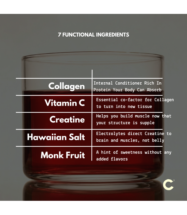 LAKA® C3 [Protein, Electrolyte]