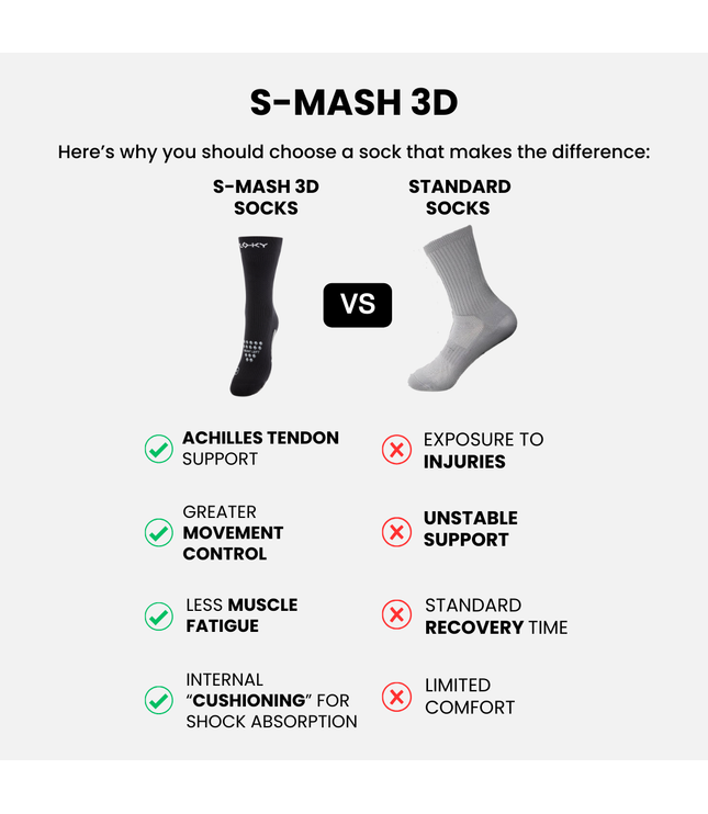 S-MASH Sock