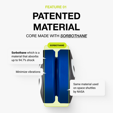 Anti-Vibration Tennis ShockSorb Dampener - Single