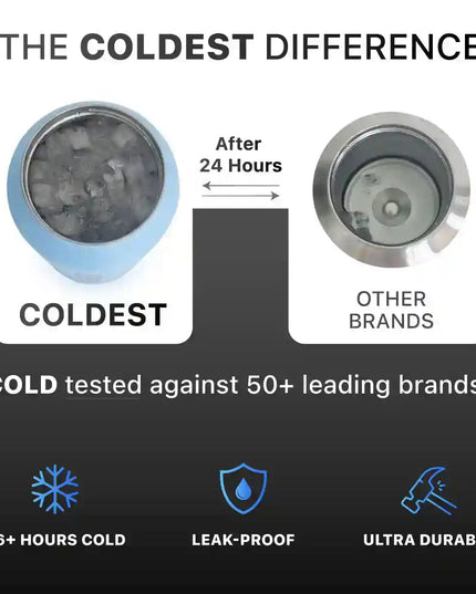 COLDEST 46oz Limitless Ultra v8