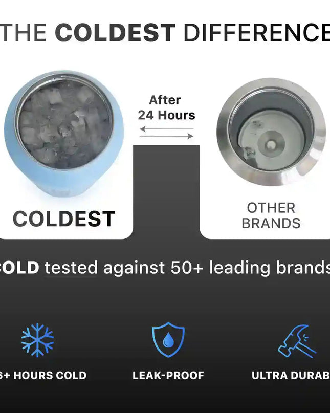 COLDEST 46oz Limitless Ultra v8