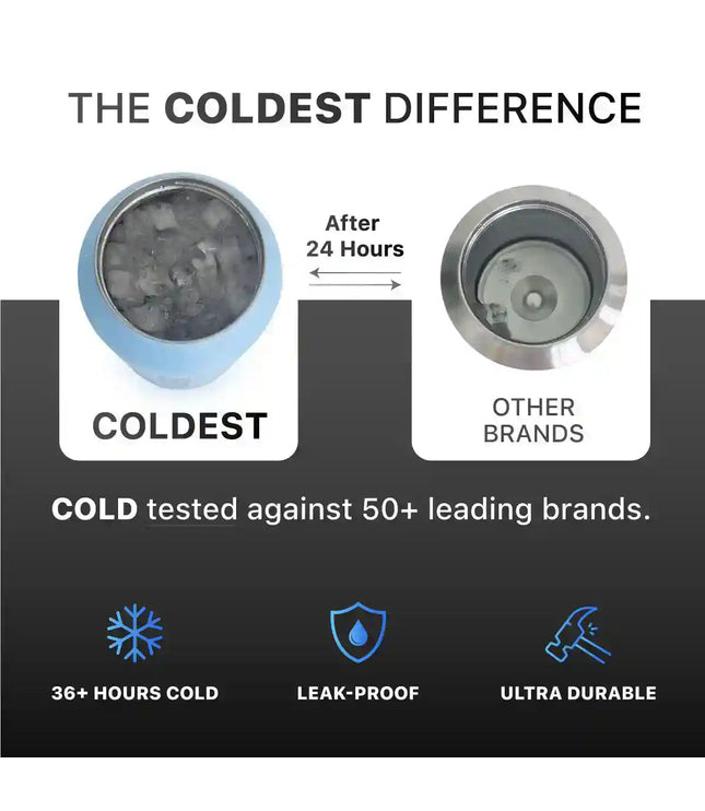COLDEST 46oz Limitless Ultra v8