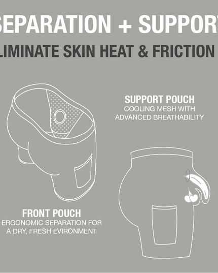 SVBSLEEP TRI-POUCH™ BOXERS - RECOVERY