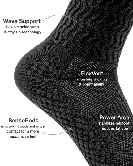 RaceKnit™ Ultralight Cooling Crew Socks