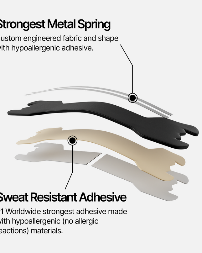 Black Nasal Strips