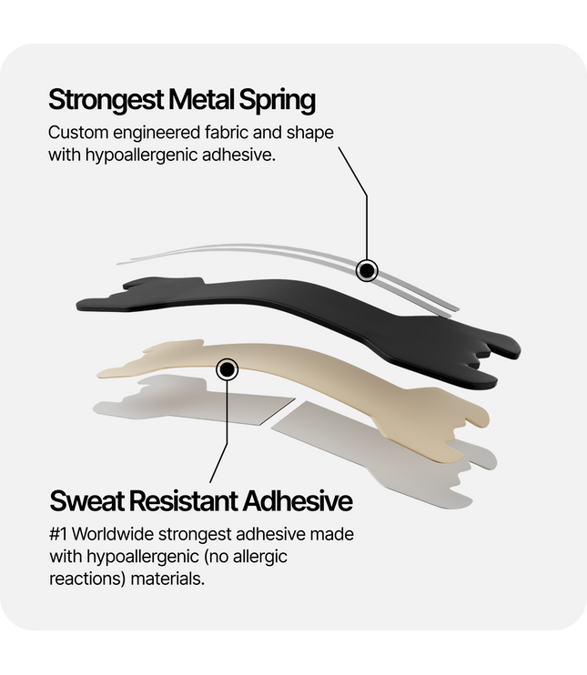 Black Nasal Strips