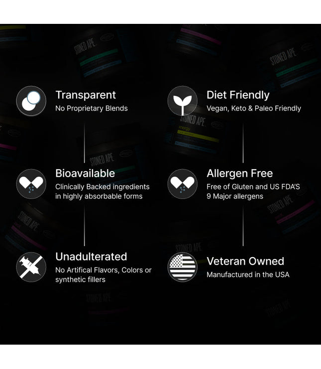 Recovery Bundle