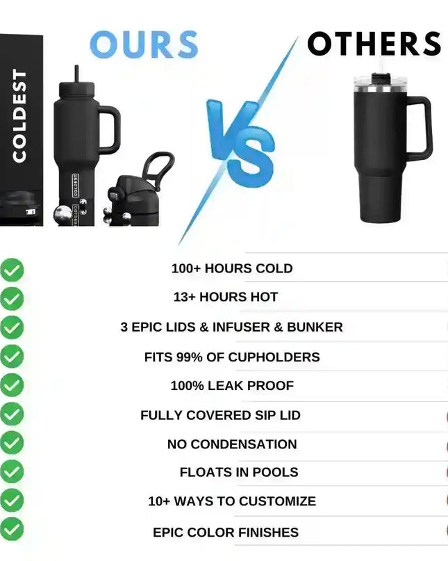 COLDEST 24oz Limitless Ultra v8