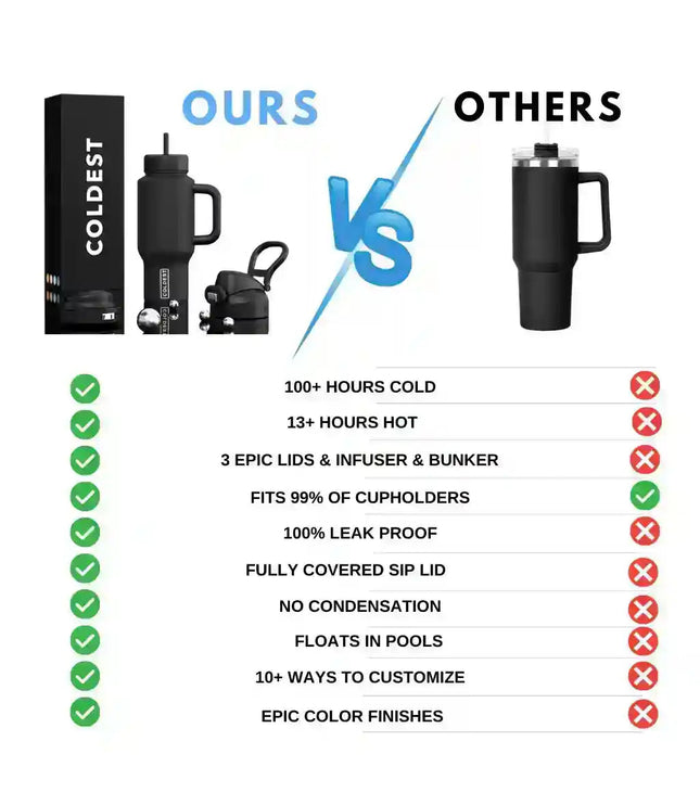 COLDEST 24oz Limitless Ultra v8