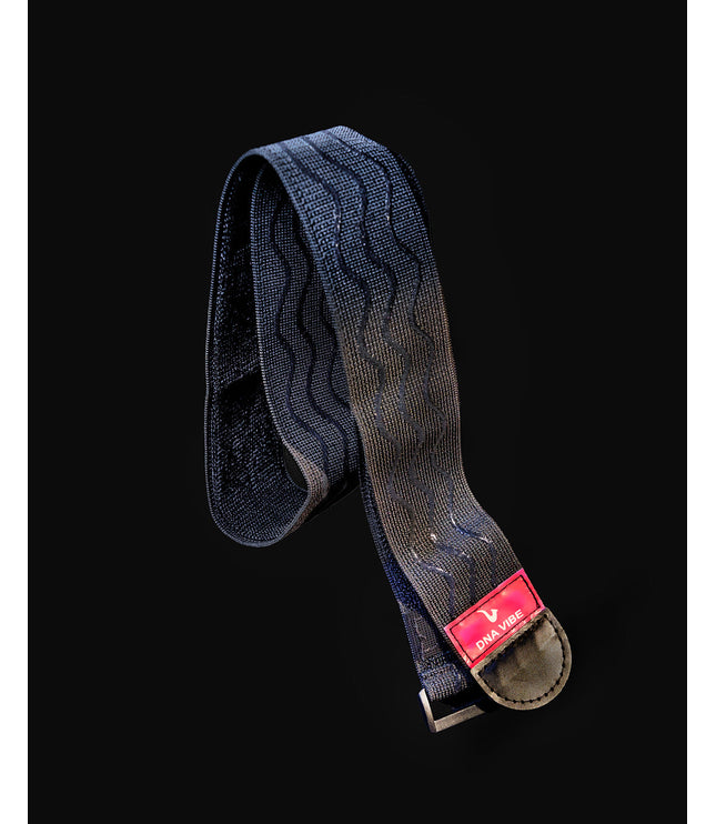 Elastic Bands