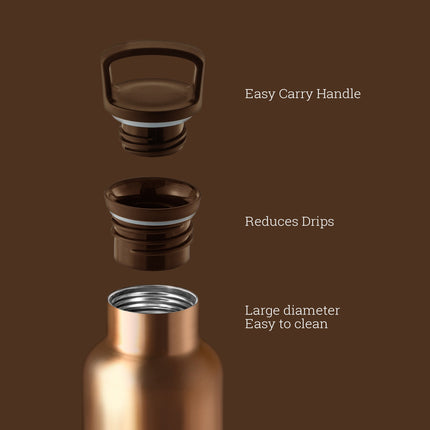 Bronze Gold-Mocha 20 Oz