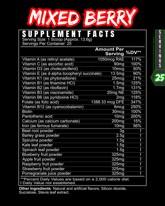 PERFORMANCE GREENS