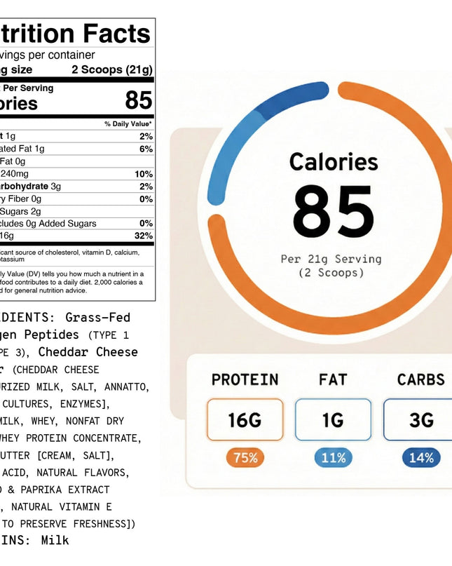 Cheesy Cheese - Collagen+ Protein Blend