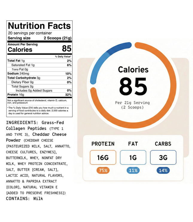 Cheesy Cheese - Collagen+ Protein Blend