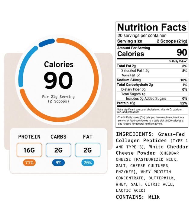 White Cheddar - Collagen+ Protein Blend