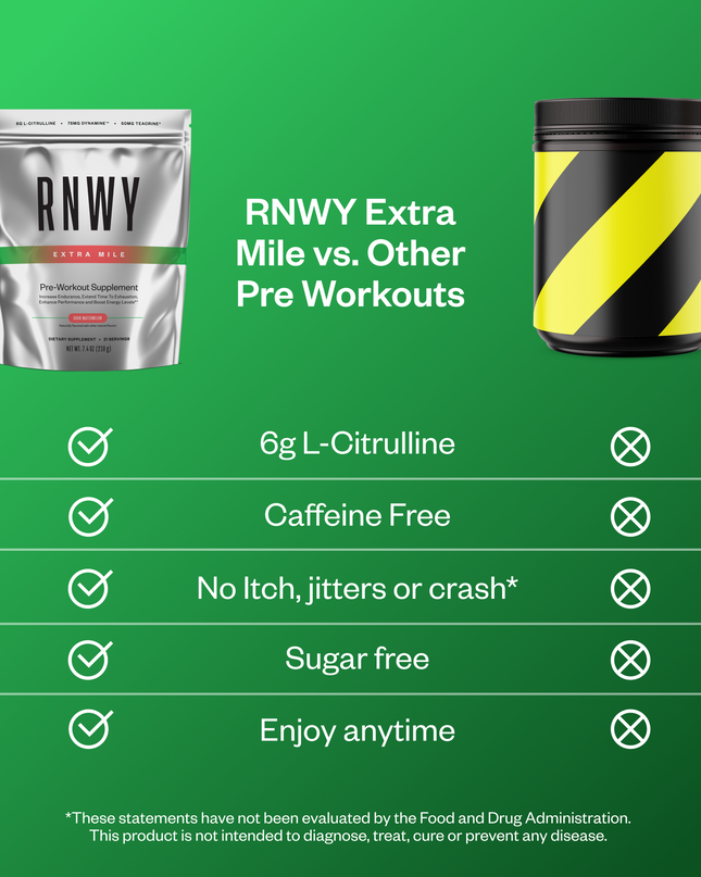 RNWY Extra Mile®