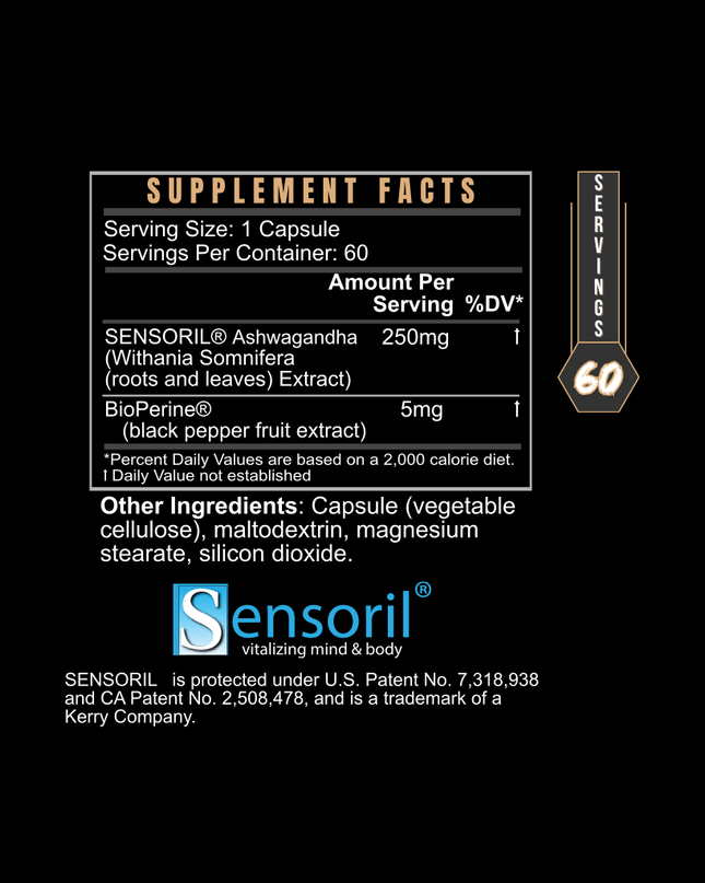 SENSORIL® ASHWAGANDHA