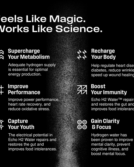 ECHO Flask Hydrogen Water Bottle