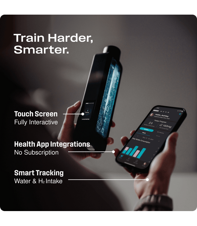 ECHO Flask Hydrogen Water Bottle