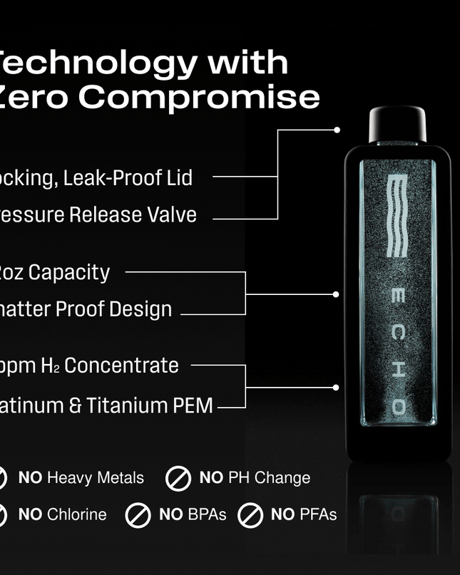 ECHO Flask Hydrogen Water Bottle
