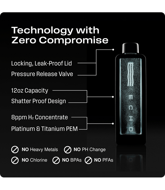 ECHO Flask Hydrogen Water Bottle