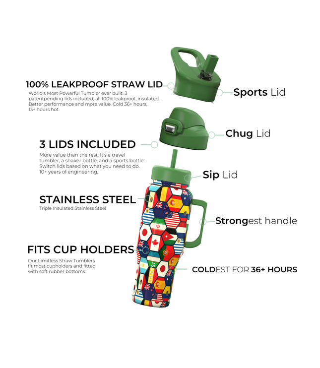 COLDEST 46oz Limitless Ultra v8