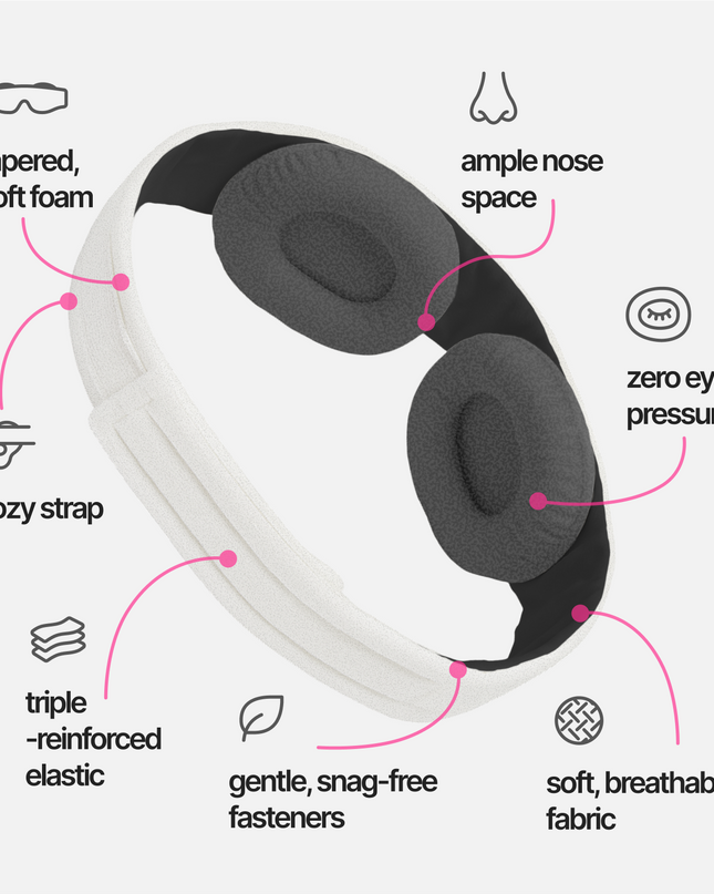 Eclipse Sleep Mask