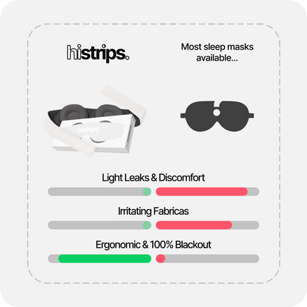 Eclipse Sleep Mask