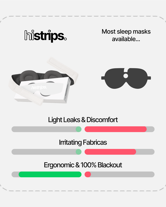 Eclipse Sleep Mask