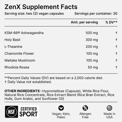 Nootropack: Our Nootropic Bundle