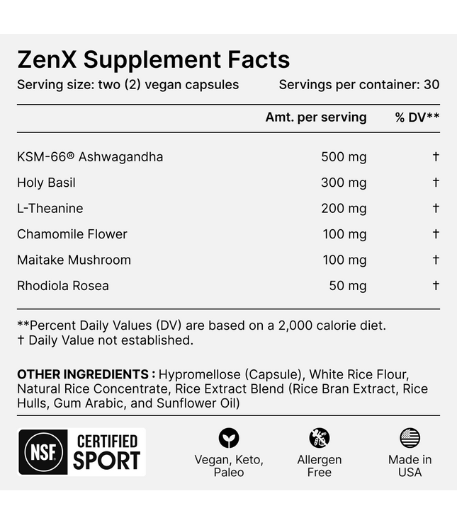 Nootropack: Our Nootropic Bundle