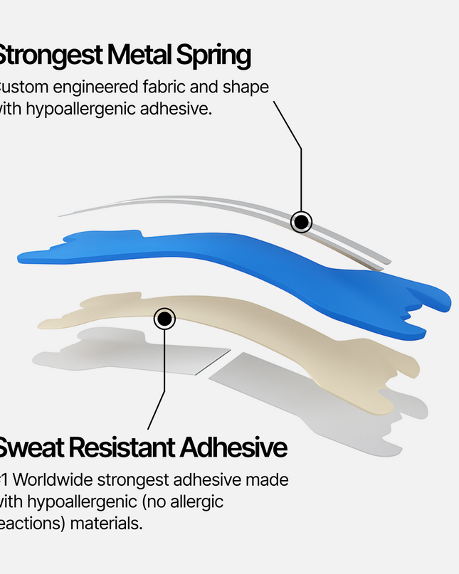 Blue Nasal Strips