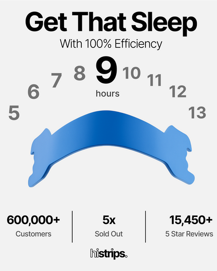 Blue Nasal Strips