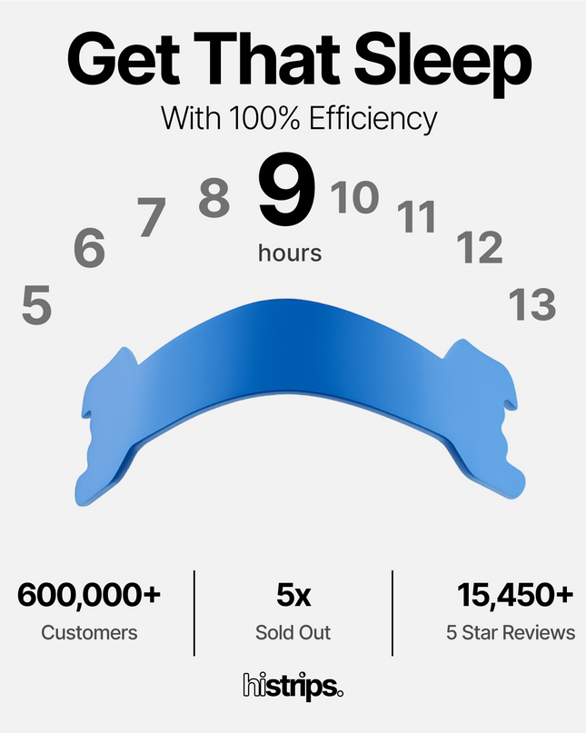 Blue Nasal Strips