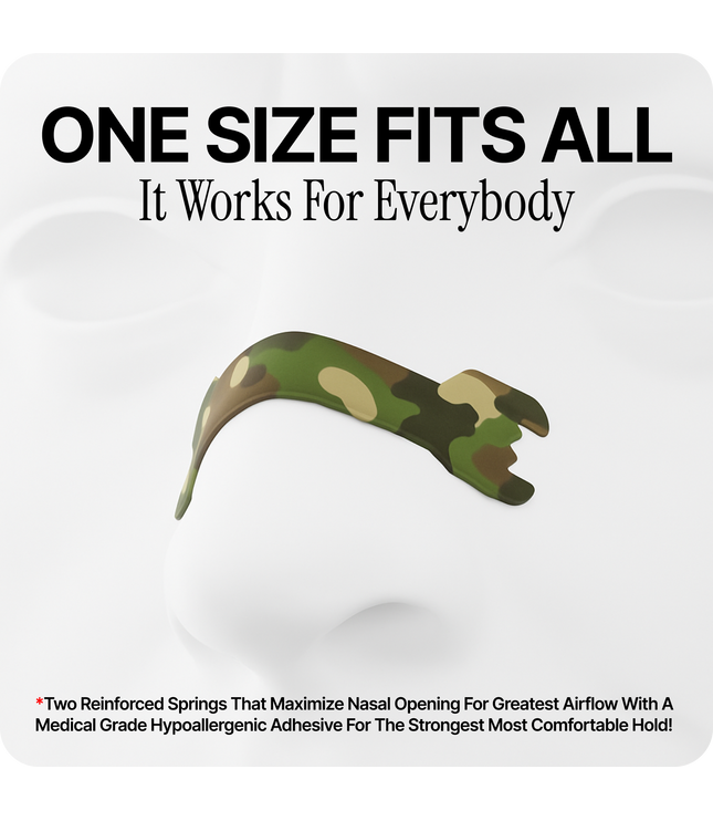 Camo Nasal Strips