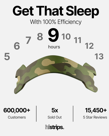 Camo Nasal Strips