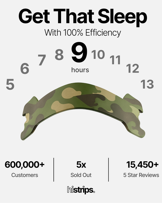 Camo Nasal Strips