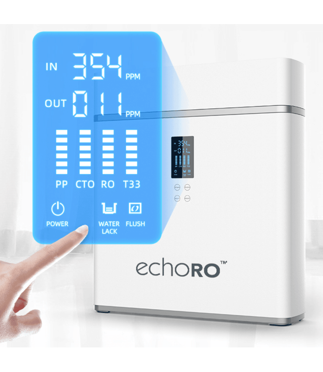 ECHO RO™ Tankless Reverse Osmosis Water Filter Machine