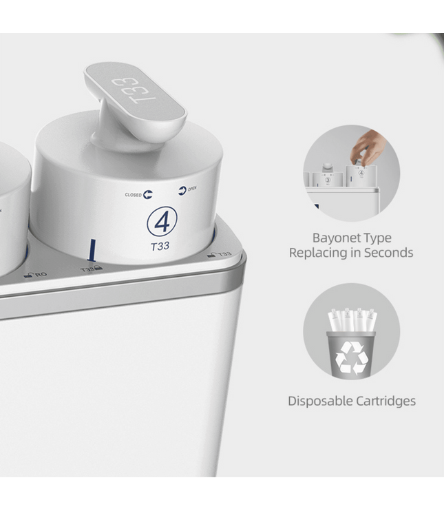 ECHO RO™ Tankless Reverse Osmosis Water Filter Machine