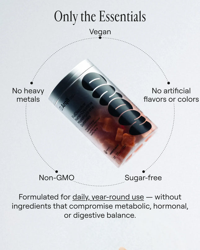 Arq8™ Creatine Monohydrate Gummies