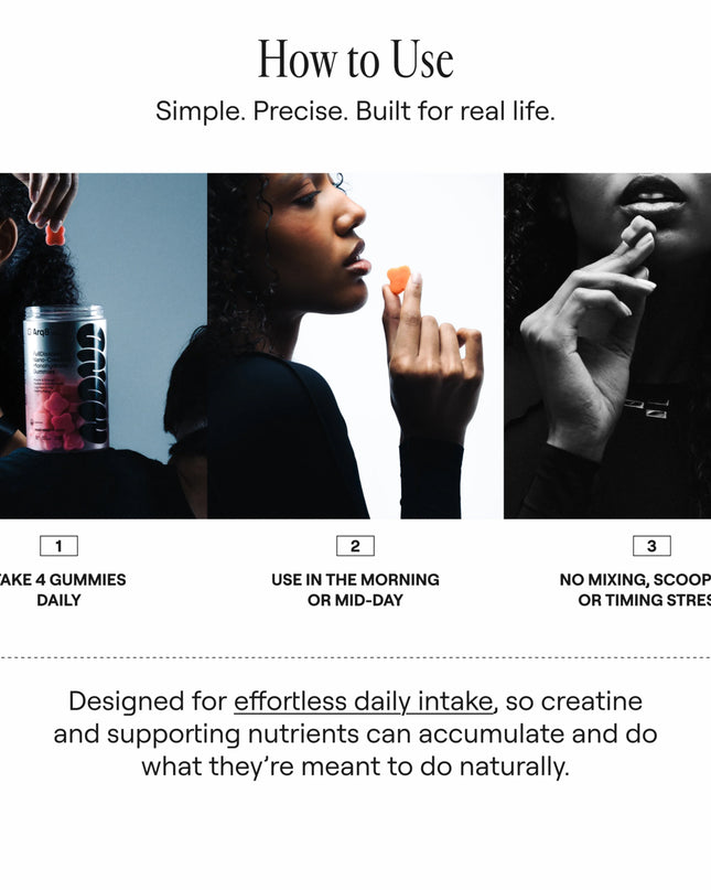 Arq8™ Creatine Monohydrate Gummies