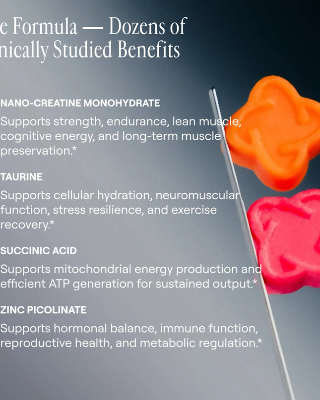 Arq8™ Creatine Monohydrate Gummies