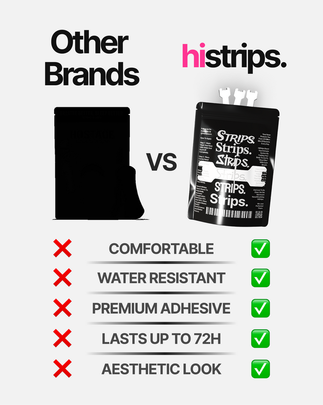 White Nasal Strips