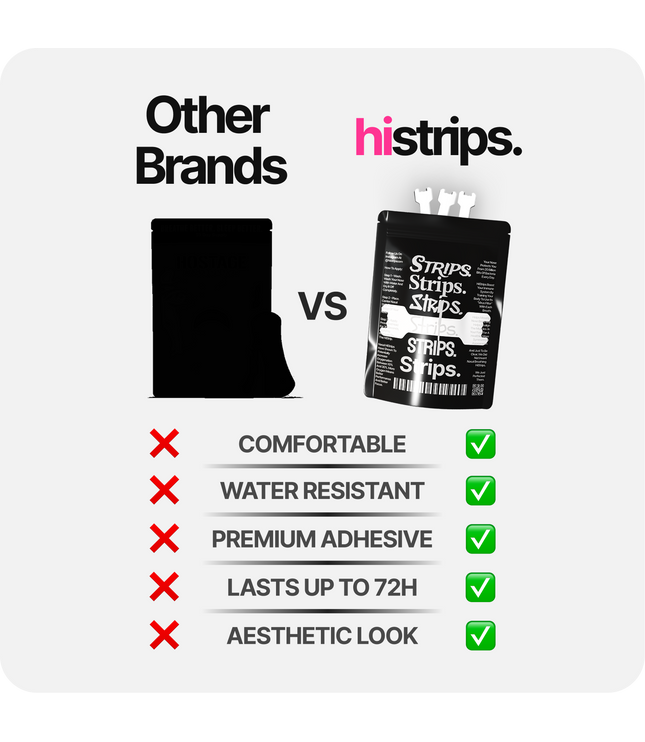 White Nasal Strips