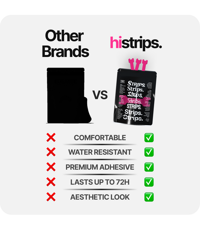 Pink Nasal Strips